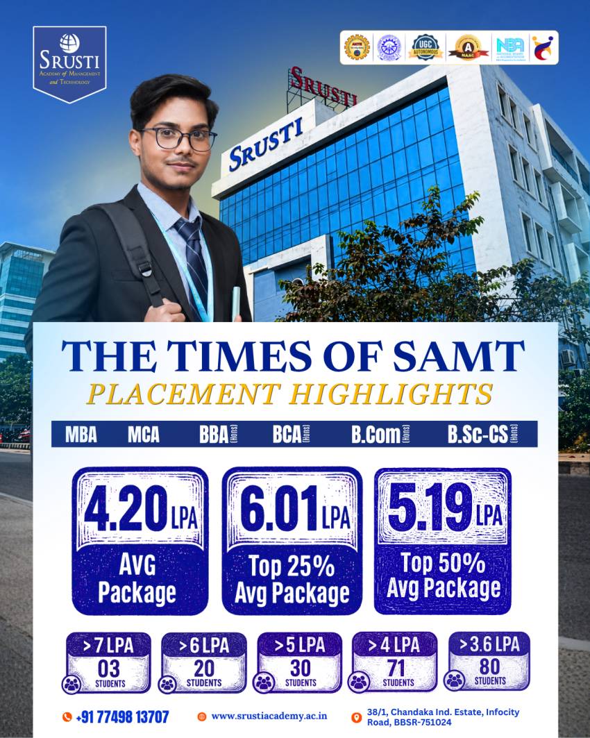 Top MCA Autonomous Colleges in Bhubaneswar | Srusti Academy