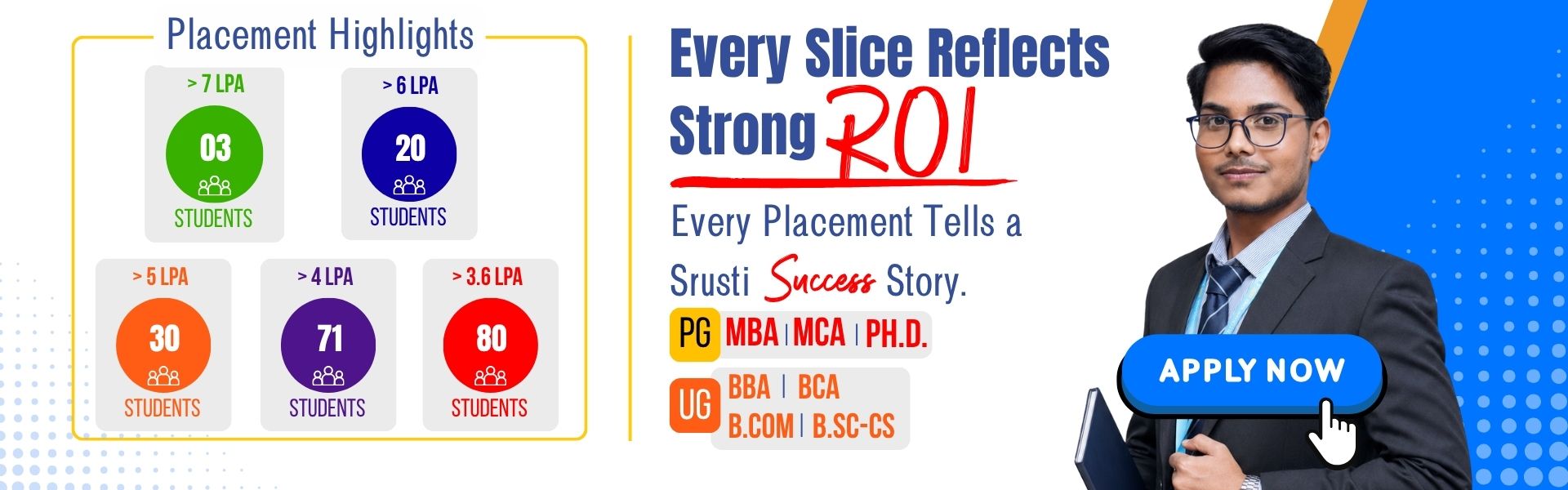 Top MCA Autonomous Colleges in Bhubaneswar | Srusti Academy
